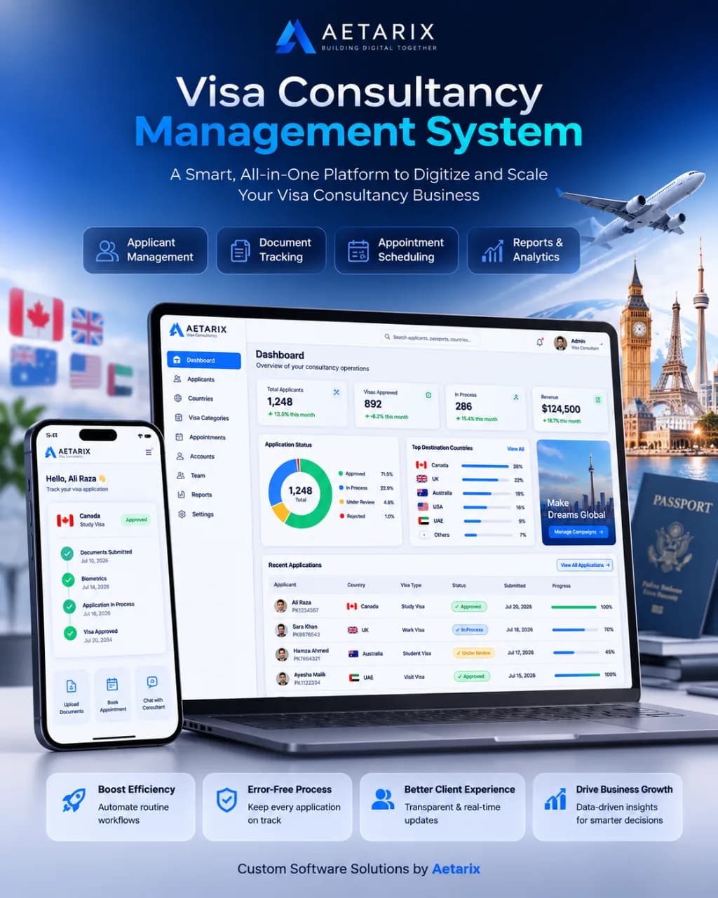 Visa Consultancy Management System